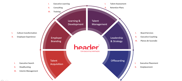 Header Executive Talent Solutions.fw